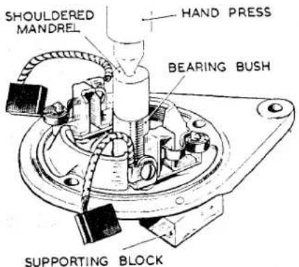 SHOULDERED MANDREL HAND PRESS BEARING BUSH SUPPORTING BLOCK