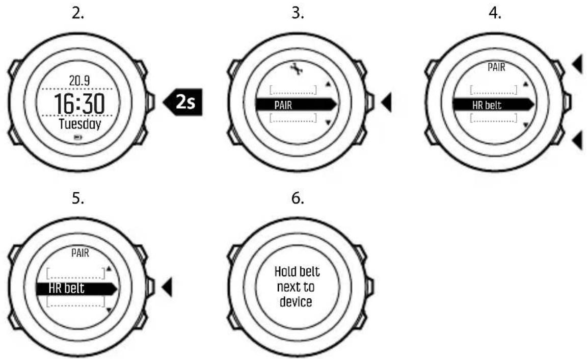 SUUNTO SS021258000 - Verbindung zu PODs und HF-Sensoren herstellen - 1