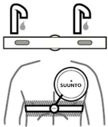 SUUNTO