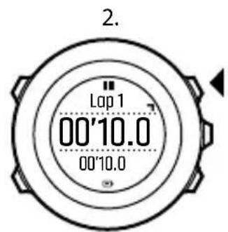 2. Lap 1 00'10.0 00'10.0