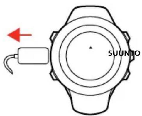 SUUNTO