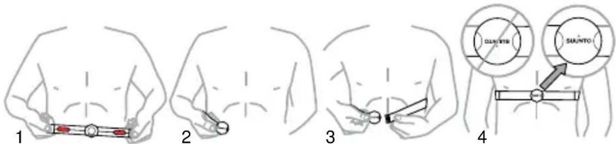 1 2 3 4