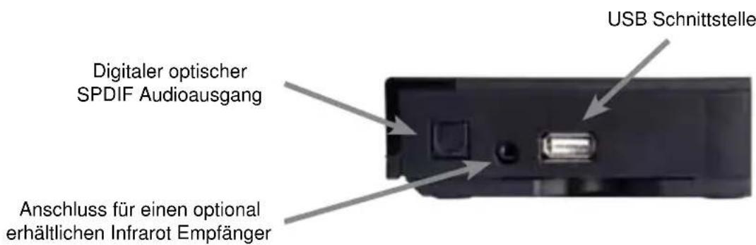 Telestar digiHD TS mobil - Fernbedienung - 4