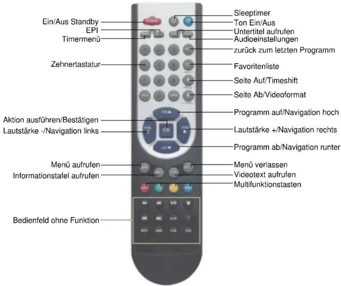 Telestar TD 2300 HD+ - Fernbedienung - 1
