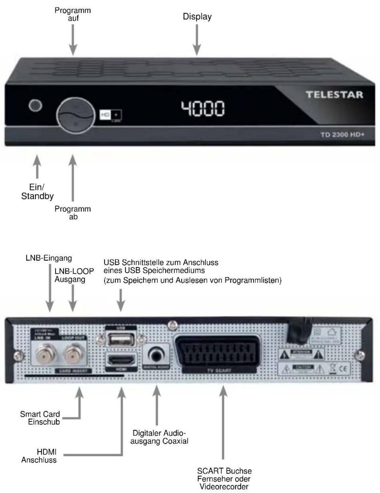 Telestar TD 2300 HD+ - Fernbedienung - 2