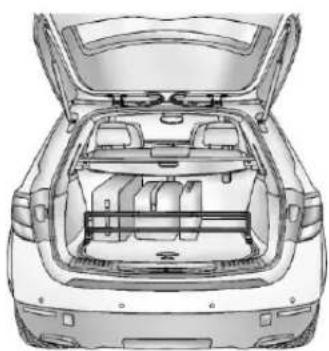 SAAB 9-4X (2011) - 4-8Storage - 2