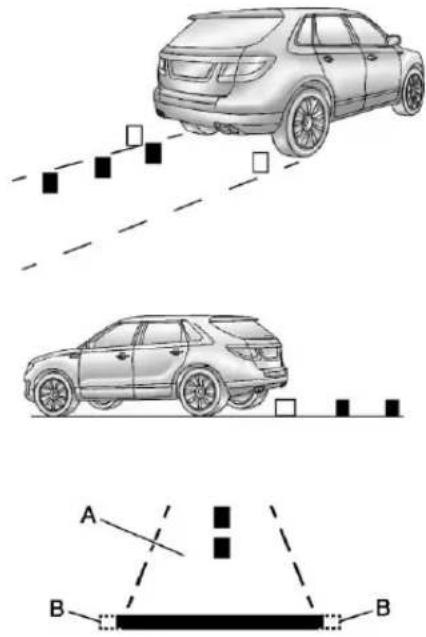SAAB 9-4X (2011) - RearVisionCameraError Messages - 2