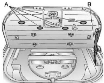 SAAB 9-4X (2011) - CargoManagement System - 2