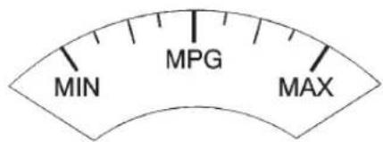 SAAB 9-4X (2011) - FuelGauge - 3