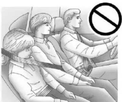 SAAB 9-4X (2011) - WARNING(Continued) - 1