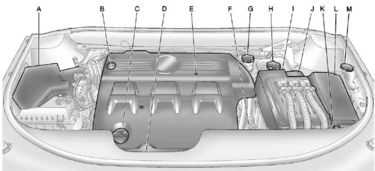 SAAB 9-4X (2011) - 10-8VehicleCare - 1