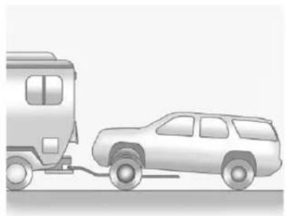 SAAB 9-4X (2011) - DollyTowing (All-Wheel-DriveVehicles) - 1
