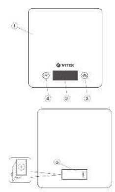 ① VITEX ④ ② ③ ⑥ ⑦