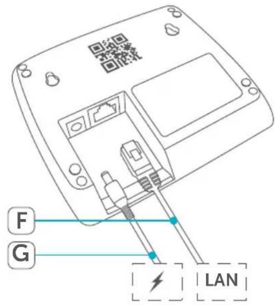 EQ-3 HMIP-HAP - Start-up - 1
