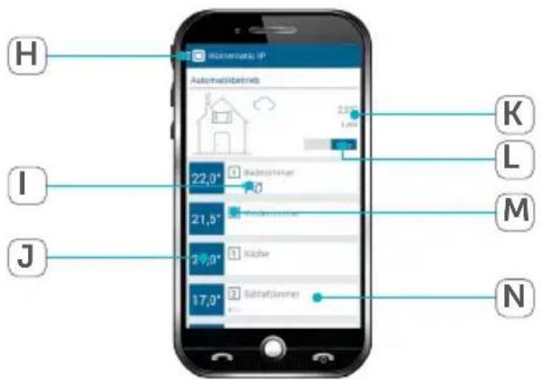 EQ-3 HMIP-HAP - Homescreen - 1