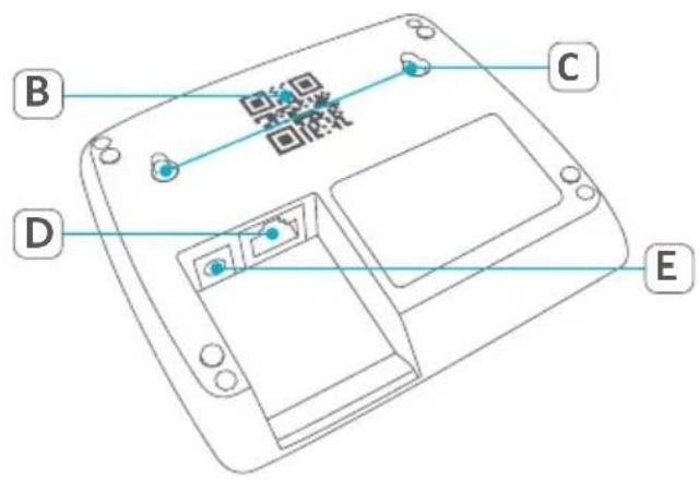 EQ-3 HMIP-HAP - Device overview - 2