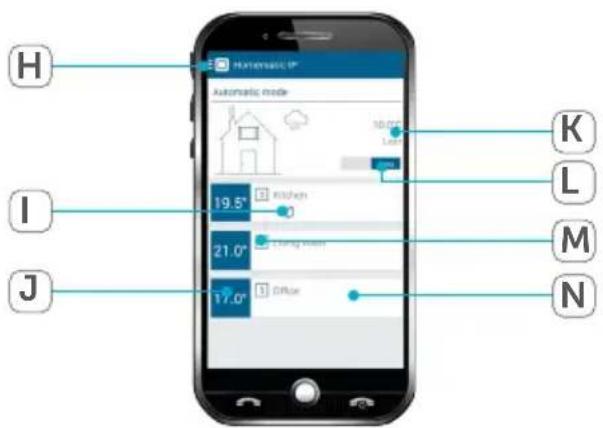 EQ-3 HMIP-HAP - Home screen - 1