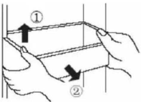 Diagram showing two hands holding a rectangular object with arrows indicating direction of movement or force, labeled ① and ②.