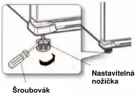 Šroubovák Nastavitelná nožička