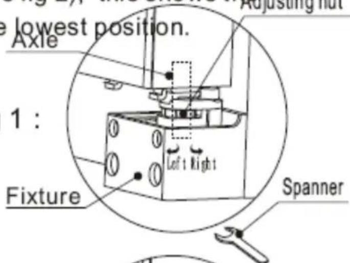 e lowest position. Axle 1 : Fixture Adjusting nut Left Right Spanner