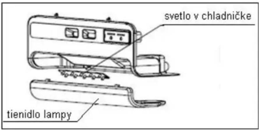 svetlo v chladničke tienidlo lampy