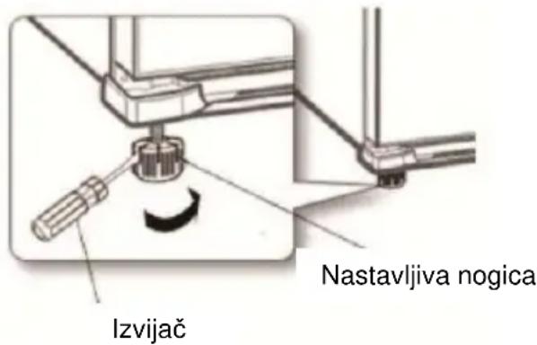Izvijač Nastavljiva nogica