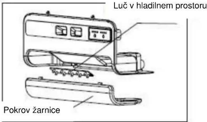 Luč v hladilnem prostoru Pokrov žarnice
