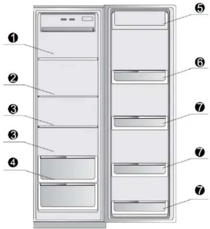 GORENJE NRS85728BL - Nastavení výšky a čištění přihrádky - 2