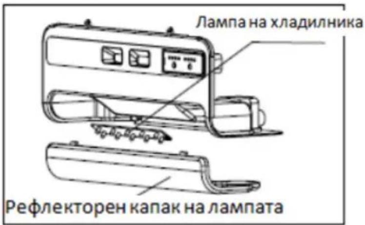 Лампа на хладилника Рефлекторен капак на лампата