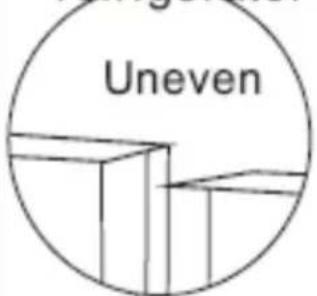 Uneven
