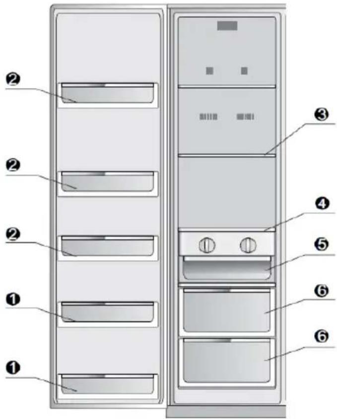 GORENJE NRS85728RD - Mrazicí oddí 1 - 1
