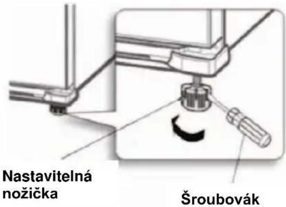 Nastavitelná nožička Šroubovák