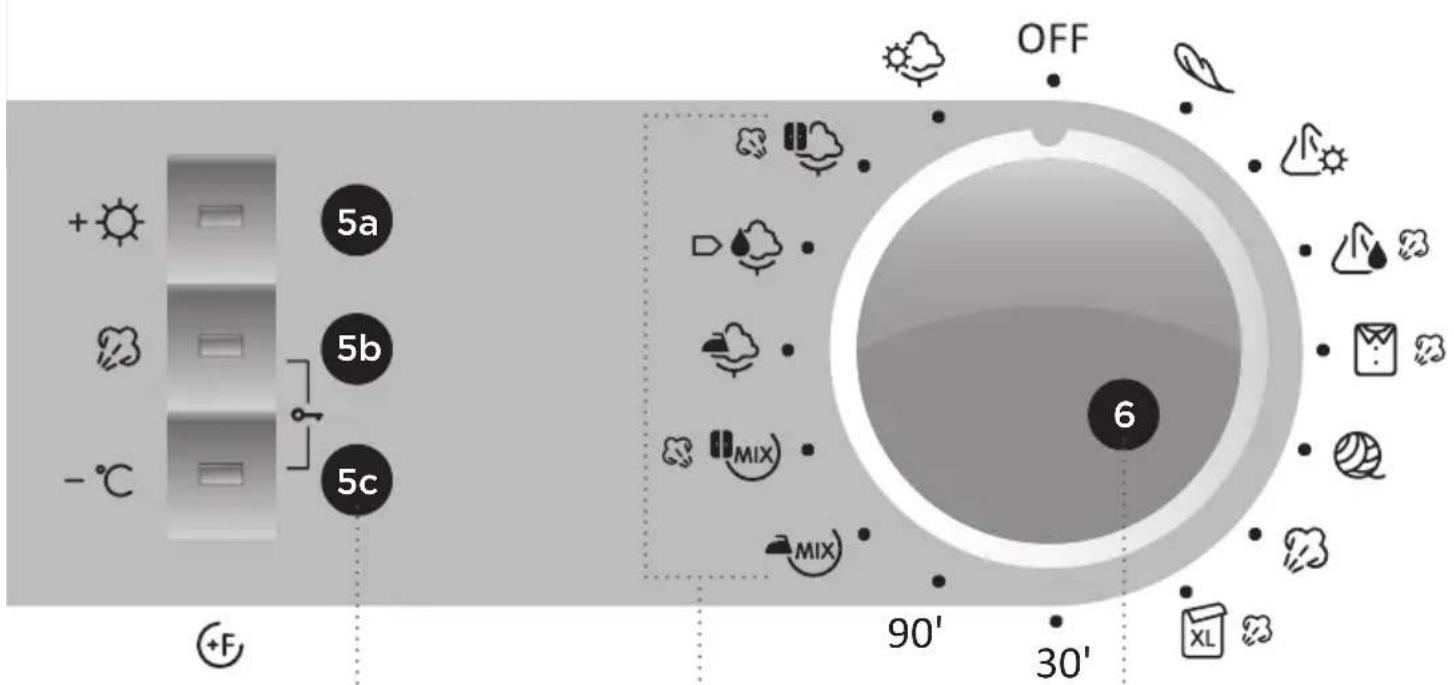 GORENJE D845B - TASTE STARTZEITVORWAHL, - 2