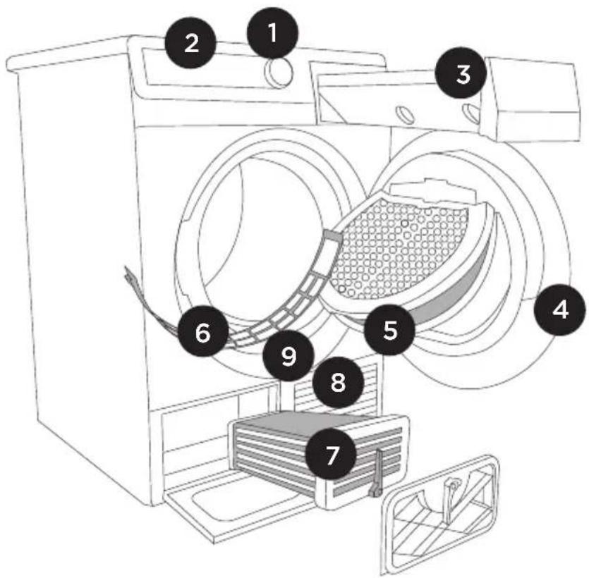 GORENJE D845B - VORNE - 1