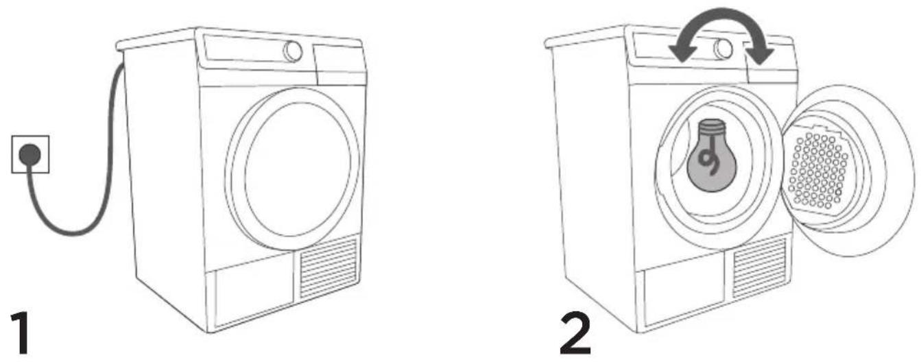 GORENJE D845B - EINSCHALTEN DES WÄSCHETROCKNERS - 1