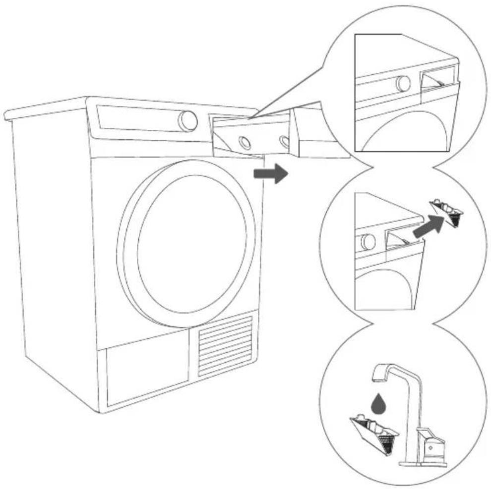 GORENJE D845B - (BEI MODELLEN MIT DAMPGENERATOR) - 1