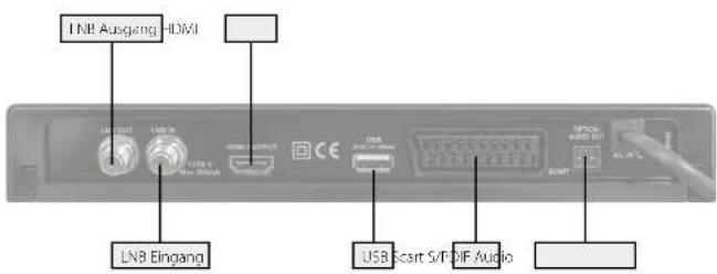 LNB Ausgang HDMI LNB Lingang USB Start S/F LNB Audio