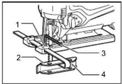 Technical diagram of a sewing machine with numbered parts labeled 1 to 4