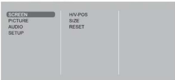 SCREEN PICTURE AUDIO SETUP H/V-POS SIZE RESET