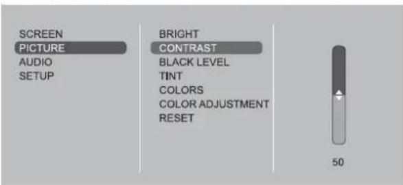 SCREEN PICTURE AUDIO SETUP BRIGHT CONTRAST BLACK LEVEL TINT COLORS COLOR ADJUSTMENT RESET 50