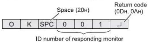 Space (20H) Return code (0DH, 0AH) O K SPC 0 0 1 ↓ ID number of responding monitor