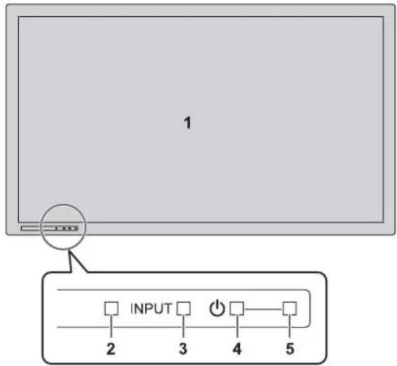1 INPUT 2 3 4 5