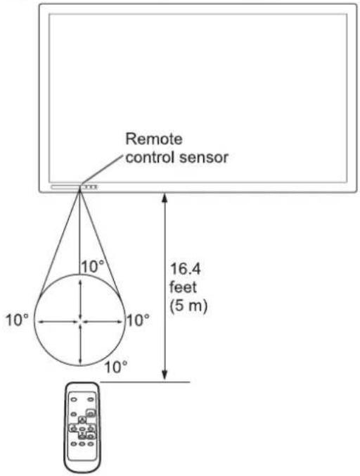 Remote control sensor 10° 16.4 feet (5 m) 10° 10° 10°