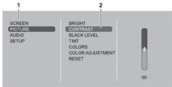 1 SCREEN PICTURE AUDIO SETUP 2 BRIGHT CONTRAST BLACK LEVEL TINT COLORS COLOR ADJUSTMENT RESET 50