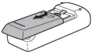 SHARP PNY325 - Installing the batteries - 1
