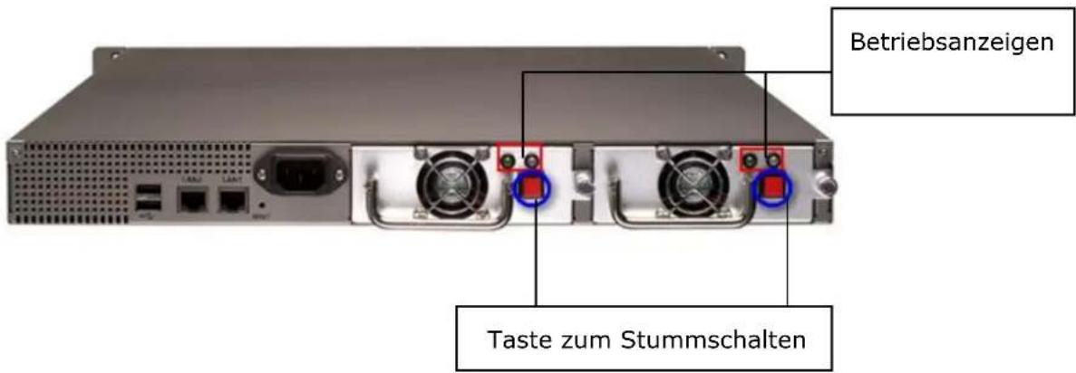 Betriebsanzeigen Taste zum Stummschalten