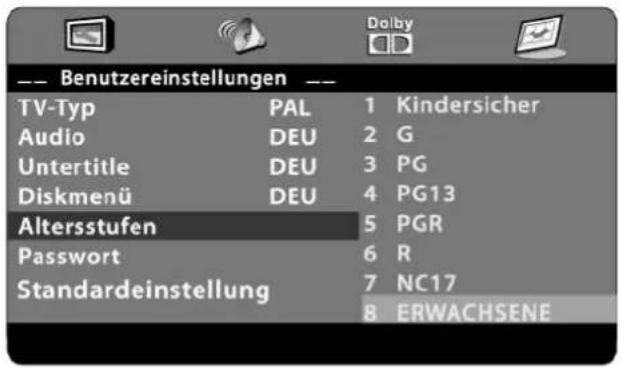 -- Benutzereinstellungen -- TV-Typ PAL 1 Kindersicher Audio DEU 2 G Untertitle DEU 3 PG Diskmenü DEU 4 PG13 Altersstufen 5 PGR Passwort 6 R Standardeinstellung 7 NC17 8 ERWACHSENE