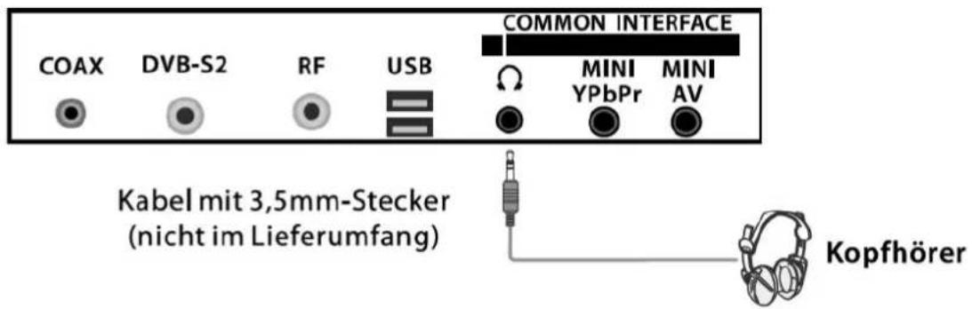 COAX DVB-S2 RF USB COMMON INTERFACE MINI YPbPr MINI AV Kabel mit 3,5mm-Stecker (nicht im Lieferumfang) Kopfhörer