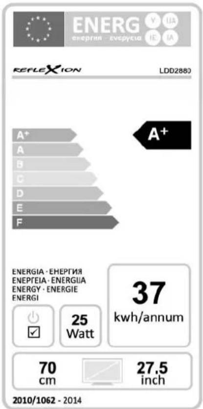 ENERG ENERGIE - ENEPTEIA REFLEXION LDD2880 A+ A B C D E F A+ ENERGIA - ENEPTEIA ENEPEIA - ENERGIIA ENERGY - ENERGIE ENERGI 25 Watt 37 kwh/annum 70 cm 27.5 inch 2010/1062 - 2014