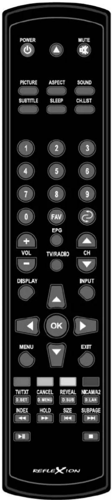 POWER MUTE PICTURE ASPECT SOUND SUBTITLE SLEEP CH.LIST 1 2 3 4 5 6 7 8 9 0 FAV EPG + VOL TV/RADIO CH - DISPLAY INPUT OK MENU EXIT TV/TXT CANCEL REVEAL NICAM/A2 D.SET D.MENU D.SUB D.LAN INDEX HOLD SIZE SUBPAGE ▶▶▶▶▶▶▶▶▶▶▶▶▶▶▶▶▶▶▶▶▶▶▶▶▶▶▶▶▶▶▶▶▶▶▶▶▶▶▶▶▶▶▶▶▶▶▶▶▶▶▶▶▶▶▶▶▶▶▶▶▶▶▶▶▶▶▶▶▶▶▶▶▶▶▶▶▶▶▶▶▶▶▶▶▶▶▶▶▶▶▶▶▶▶▶▶▶▶▶▶> REFLEXION